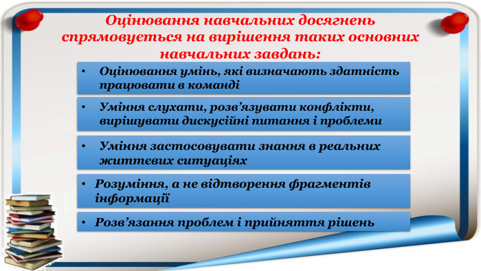 Оцінювання навчальних досягнень спрямовується на вирішення таких основних навчальних завдань: Розв’язання проблем і прийняття рішень. Оцінювання умінь, які визначають здатність працювати в командіУміння застосовувати знання в реальних життєвих ситуаціях. Розуміння, а не відтворення фрагментів інформаціїУміння слухати, розв’язувати конфлікти, вирішувати дискусійні питання і проблеми