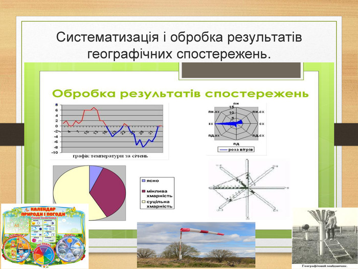 Контрольная работа по теме Оцінка рекреаційних ресурсів, як основної складової ТРС регіонального рівня Дрогобицького району