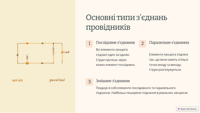 Основні типи з'єднань провідників1 Послідовне з'єднання. Всі елементи ланцюга з'єднані один за одним. Струм протікає через кожен елемент послідовно.2 Паралельне з'єднання. Елементи ланцюга з'єднані так, що вони мають спільні точки входу та виходу. Струм розгалужується.3 Змішане з'єднання. Поєднує в собі елементи послідовного та паралельного з'єднання. Найбільш поширене з'єднання в реальних ланцюгах.