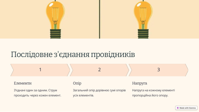 Послідовне з'єднання провідників. Елементи. З'єднані один за одним. Струм проходить через кожен елемент. Опір. Загальний опір дорівнює сумі опорів усіх елементів. Напруга. Напруга на кожному елементі пропорційна його опору.