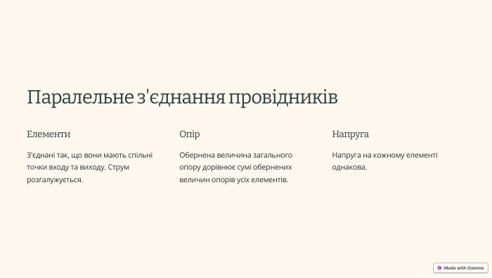 Паралельне з'єднання провідників. Елементи. З'єднані так, що вони мають спільні точки входу та виходу. Струм розгалужується. Опір. Обернена величина загального опору дорівнює сумі обернених величин опорів усіх елементів. Напруга. Напруга на кожному елементі однакова.