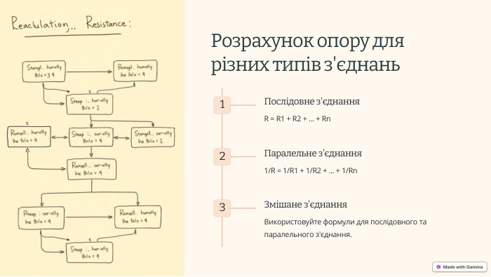 Розрахунок опору для різних типів з'єднань1 Послідовне з'єднання. R = R1 + R2 + ... + Rn2 Паралельне з'єднання1/R = 1/R1 + 1/R2 + ... + 1/Rn3 Змішане з'єднання. Використовуйте формули для послідовного та паралельного з'єднання.