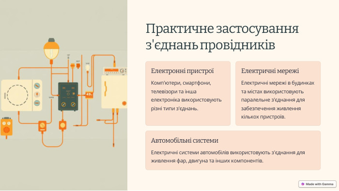 Практичне застосування з'єднань провідників. Електронні пристроїКомп'ютери, смартфони, телевізори та інша електроніка використовують різні типи з'єднань. Електричні мережіЕлектричні мережі в будинках та містах використовують паралельне з'єднання для забезпечення живлення кількох пристроїв. Автомобільні системи. Електричні системи автомобілів використовують з'єднання для живлення фар, двигуна та інших компонентів.