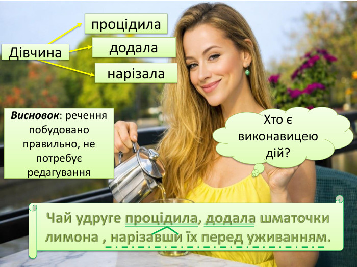 Чай удруге процідила, додала шматочки лимона , нарізавши їх перед уживанням. Дівчина процідиладодаланарізала. Висновок: речення побудовано правильно, не потребує редагування. Хто є виконавицею дій?
