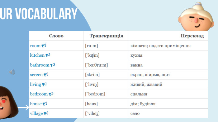 OUR VOCAbulary