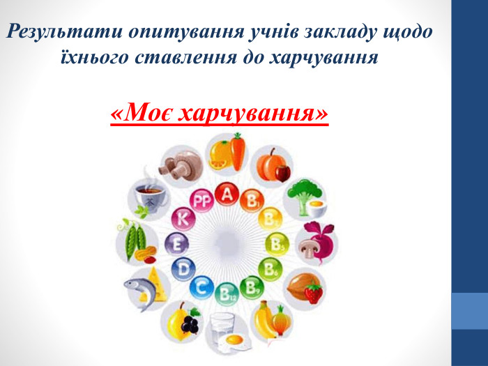 Результати опитування учнів закладу щодо їхнього ставлення до харчування«Моє харчування» 