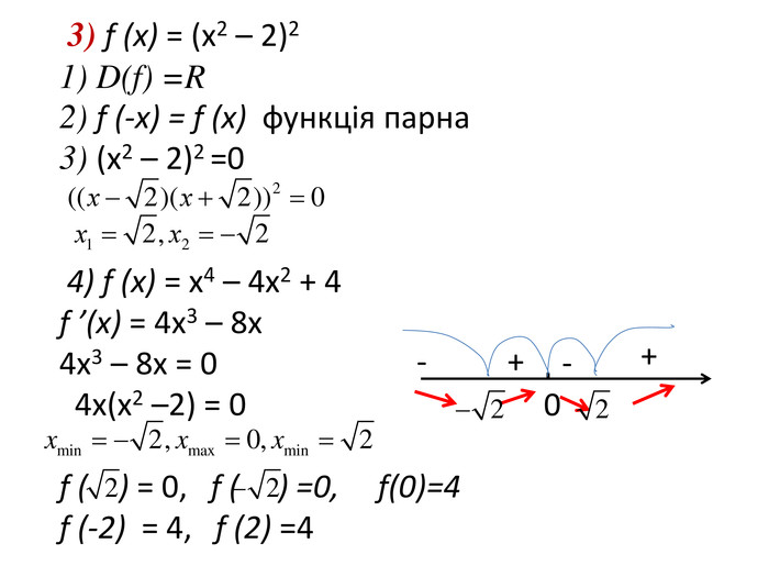  3) f (x) = (x2 – 2)21) D(f) =R2) f (-x) = f (x) функція парна3) (x2 – 2)2 =0 4) f (x) = x4 – 4x2 + 4 f ’(x) = 4x3 – 8x4x3 – 8x = 0 4x(x2 –2) = 0 f ( ) = 0, f ( ) =0, f(0)=4 f (-2) = 4, f (2) =4 0++--