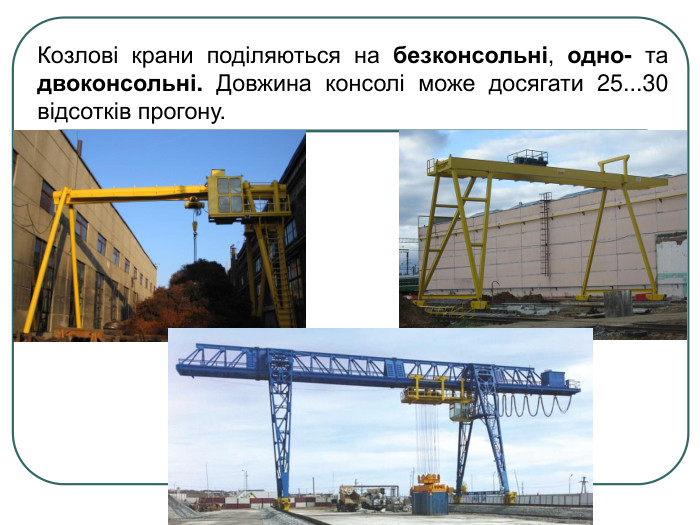 Козлові крани поділяються на безконсольні, одно- та двоконсольні. Довжина консолі може досягати 25...30 відсотків прогону. 