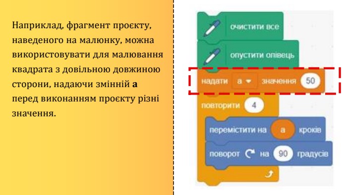 Наприклад, фрагмент проєкту, наведеного на малюнку, можна використовувати для малювання квадрата з довільною довжиною сторони, надаючи змінній а перед виконанням проєкту різні значення.