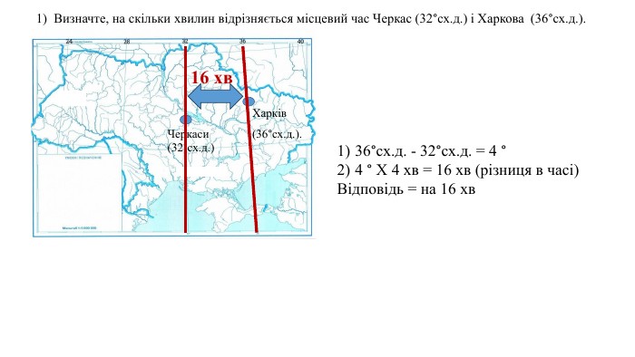 Визначте, на скільки хвилин відрізняється місцевий час Черкас (32°сх.д.) і Харкова (36°сх.д.). Черкаси (32°сх.д.) Харків (36°сх.д.).36°сх.д. - 32°сх.д. = 4 °4 ° Х 4 хв = 16 хв (різниця в часі) Відповідь = на 16 хв 16 хв 