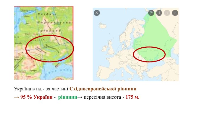 Україна в пд - зх частині Східноєвропейської рівнини→ 95 % України - рівнини→ пересічна висота - 175 м.