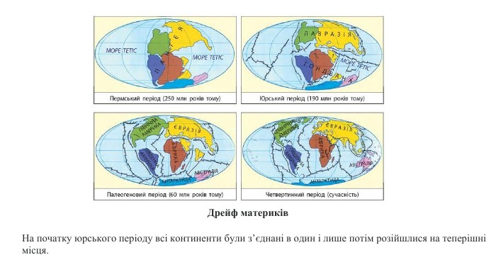 На початку юрського періоду всі континенти були з’єднані в один і лише потім розійшлися на теперішні місця. Дрейф материків
