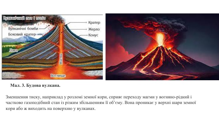 Мал. 3. Будова вулкана. Зменшення тиску, наприклад у розломі земної кори, сприяє переходу магми у вогняно-рідкий і частково газоподібний стан із різким збільшенням її об’єму. Вона проникає у верхні шари земної кори або ж виходить на поверхню у вулканах.