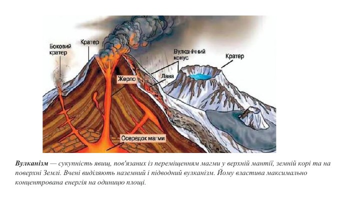Вулканізм — сукупність явищ, пов'язаних із переміщенням магми у верхній мантії, земній корі та на поверхні Землі. Вчені виділяють наземний і підводний вулканізм. Йому властива максимально концентрована енергія на одиницю площі.