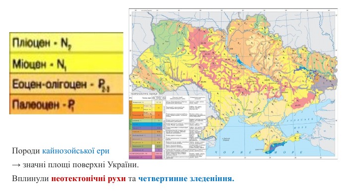 Породи кайнозойської ери→ значні площі поверхні України. Вплинули неотектонічні рухи та четвертинне зледеніння.