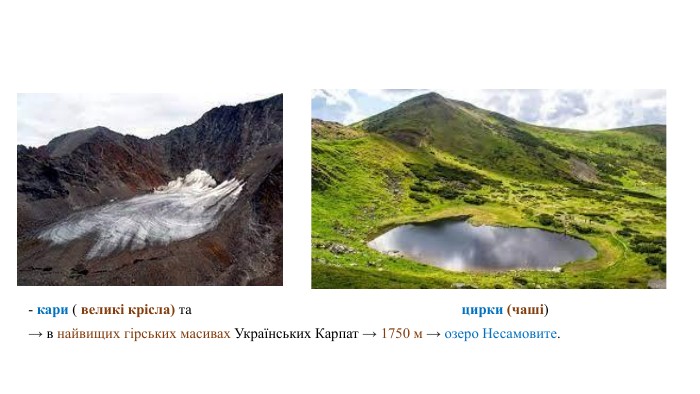 - кари ( великі крісла) та цирки (чаші) → в найвищих гірських масивах Українських Карпат → 1750 м → озеро Несамовите. 