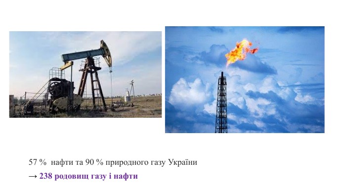57 % нафти та 90 % природного газу України→ 238 родовищ газу і нафти 