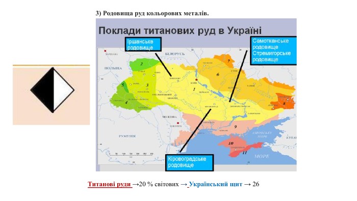 3) Родовища руд кольорових металів. Титанові руди →20 % світових → Український щит → 26 