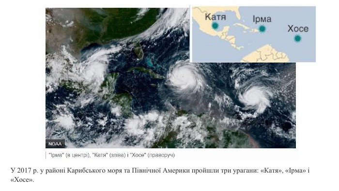 У 2017 р. у районі Карибського моря та Північної Америки пройшли три урагани: «Катя», «Ірма» і «Хосе». 