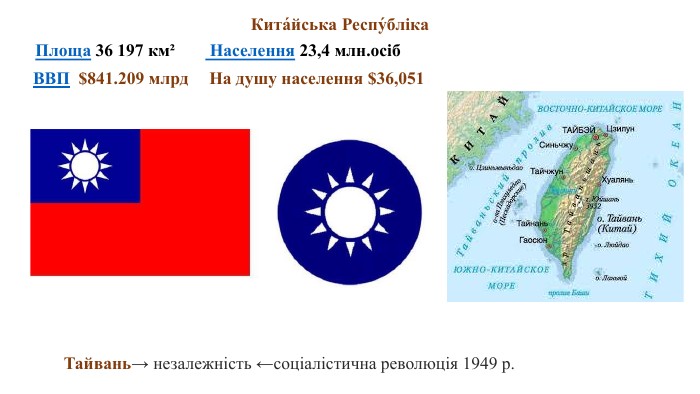 Тайвань→ незалежність ←соціалістична революція 1949 р. Кита́йська Респу́бліка. Площа 36 197 км²  Населення 23,4 млн.осіб. ВВП  $841.209 млрд На душу населення $36,051