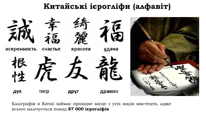 Китайські ієрогліфи (алфавіт)Каліграфія в Китаї займає провідне місце з усіх видів мистецтв, адже всього налічується понад 87 000 ієрогліфів