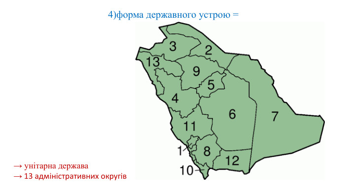 → унітарна держава→ 13 адміністративних округів4)форма державного устрою =