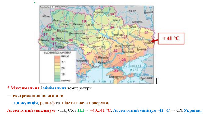 * Максимальна і мінімальна температури→ екстремальні показники→ циркуляція, рельєф та підстилаюча поверхня. Абсолютний максимум→ ПД СХ і ПД→ +40...41 °С. Абсолютний мінімум -42 °С → СХ України.