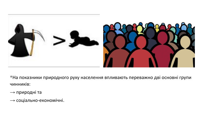 *На показники природного руху населення впливають переважно дві основні групи чинників: → природні та → соціально-економічні. 