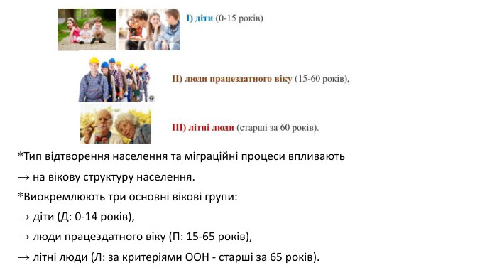 *Тип відтворення населення та міграційні процеси впливають→ на вікову структуру населення. *Виокремлюють три основні вікові групи: → діти (Д: 0-14 років), → люди працездатного віку (П: 15-65 років),→ літні люди (Л: за критеріями ООН - старші за 65 років). 