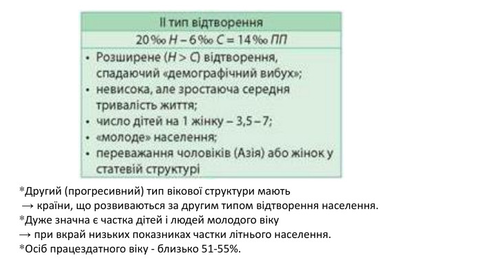 *Другий (прогресивний) тип вікової структури мають → країни, що розвиваються за другим типом відтворення населення. *Дуже значна є частка дітей і людей молодого віку → при вкрай низьких показниках частки літнього населення. *Осіб працездатного віку - близько 51-55%.