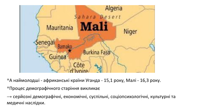 *А наймолодші - африканські країни Уганда - 15,1 року, Малі - 16,3 року.*Процес демографічного старіння викликає → серйозні демографічні, економічні, суспільні, соціопсихологічні, культурні та медичні наслідки.