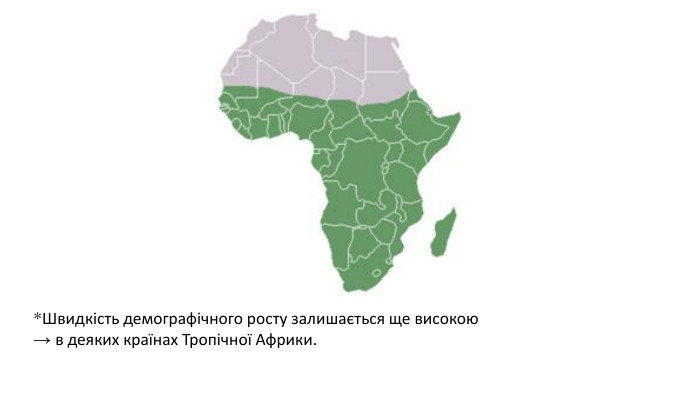 *Швидкість демографічного росту залишається ще високою → в деяких країнах Тропічної Африки. 