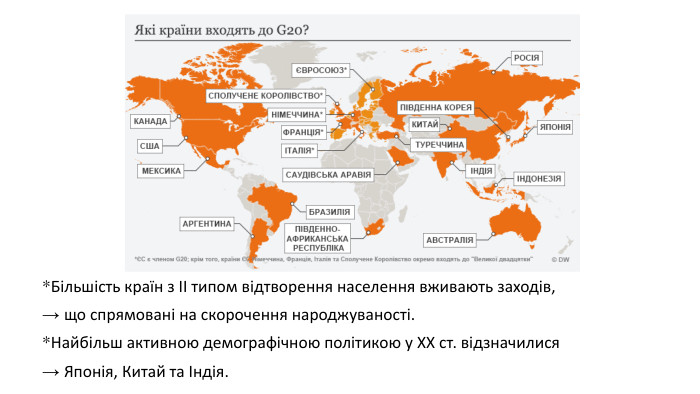 *Більшість країн з ІІ типом відтворення населення вживають заходів, → що спрямовані на скорочення народжуваності. *Найбільш активною демографічною політикою у ХХ ст. відзначилися → Японія, Китай та Індія. 