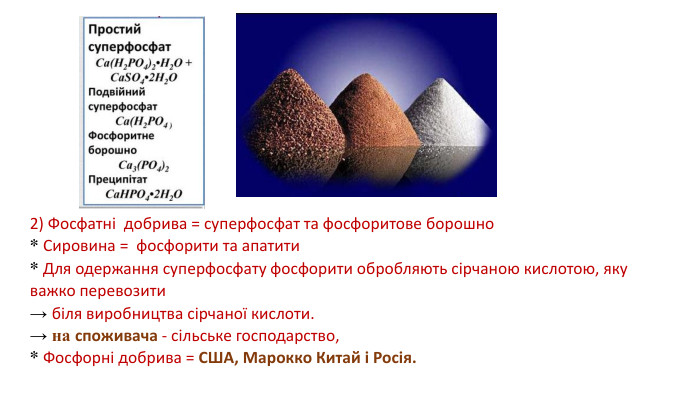 2) Фосфатні добрива = суперфосфат та фосфоритове борошно* Сировина = фосфорити та апатити * Для одержання суперфосфату фосфорити обробляють сірчаною кислотою, яку важко перевозити→ біля виробництва сірчаної кислоти. → на споживача - сільське господарство, * Фосфорні добрива = США, Марокко Китай і Росія. 