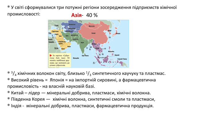 * У світі сформувалися три потужні регіони зосередження підприємств хімічної промисловості: * 3/4 хімічних волокон світу, близько 1/3 синтетичного каучуку та пластмас. * Високий рівень = Японія = на імпортній сировині, а фармацевтична промисловість - на власній науковій базі.* Китай – лідер — мінеральні добрива, пластмаси, хімічні волокна. * Південна Корея — хімічні волокна, синтетичні смоли та пластмаси, * Індія - мінеральні добрива, пластмаси, фармацевтична продукція. Азія- 40 % 