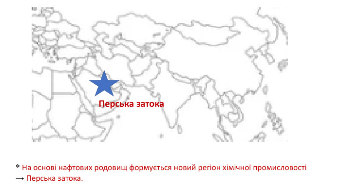 * На основі нафтових родовищ формується новий регіон хімічної промисловості → Перська затока. Перська затока