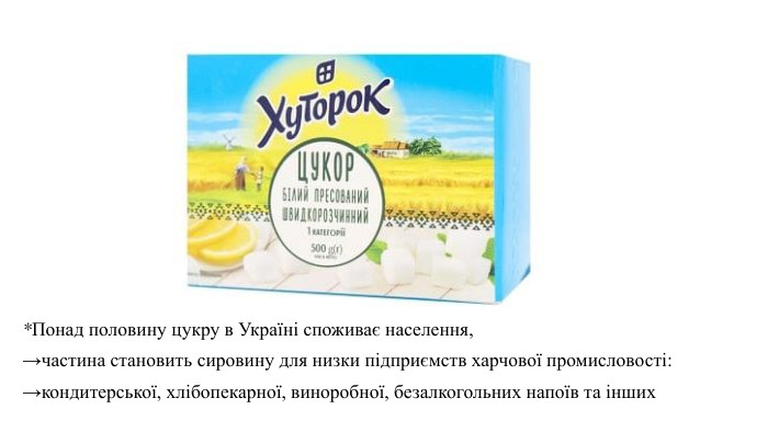 *Понад половину цукру в Україні споживає населення, →частина становить сировину для низки підприємств харчової промисловості:→кондитерської, хлібопекарної, виноробної, безалкогольних напоїв та інших