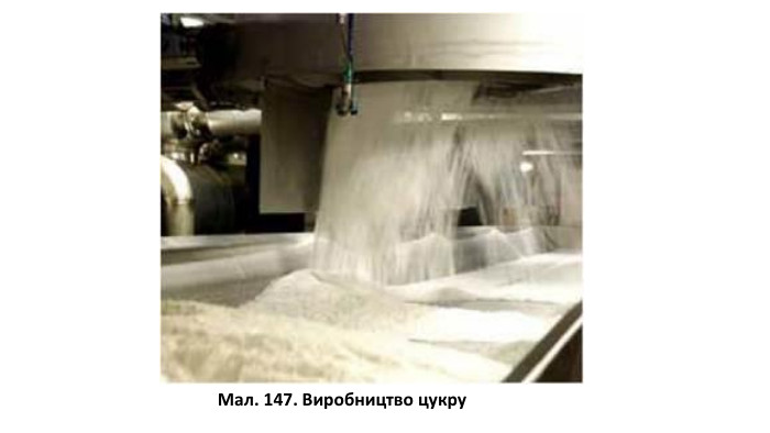Мал. 147. Виробництво цукру