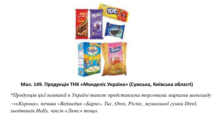 Мал. 149. Продукція ТНК «Монделіс Україна» (Сумська, Київська області)*Продукція цієї компанії в Україні також представлена торговими марками шоколаду →«Корона», печива «Ведмедик «Барні», Tuc, Oreo, Picnic, жувальної гумки Dirol, льодяників Halls, чіпсів «Люкс» тощо.