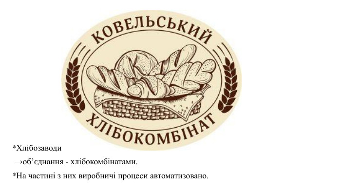 *Хлібозаводи →об’єднання - хлібокомбінатами. *На частині з них виробничі процеси автоматизовано. 