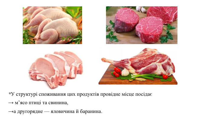 *У структурі споживання цих продуктів провідне місце посідає→ м’ясо птиці та свинина, →а другорядне — яловичина й баранина. 