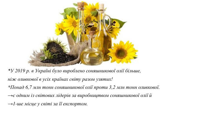 *У 2019 р. в Україні було вироблено соняшникової олії більше, ніж оливкової в усіх країнах світу разом узятих! *Понад 6,7 млн тонн соняшникової олії проти 3,2 млн тонн оливкової.→є одним із світових лідерів за виробництвом соняшникової олії й →1-ше місце у світі за її експортом. 