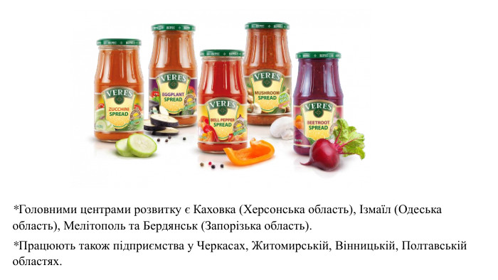 *Головними центрами розвитку є Каховка (Херсонська область), Ізмаїл (Одеська область), Мелітополь та Бердянськ (Запорізька область). *Працюють також підприємства у Черкасах, Житомирській, Вінницькій, Полтавській областях.