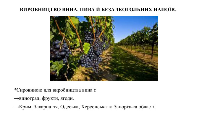 *Сировиною для виробництва вина є →виноград, фрукти, ягоди. →Крим, Закарпаття, Одеська, Херсонська та Запорізька області. ВИРОБНИЦТВО ВИНА, ПИВА Й БЕЗАЛКОГОЛЬНИХ НАПОЇВ. 