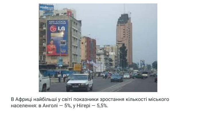 В Африці найбільші у світі показники зростання кількості міського населення: в Анголі — 5%, у Нігері — 5,5%.