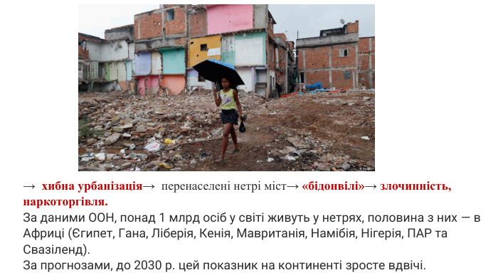→ хибна урбанізація→ перенаселені нетрі міст→ «бідонвілі»→ злочинність, наркоторгівля. За даними ООН, понад 1 млрд осіб у світі живуть у нетрях, половина з них — в Африці (Єгипет, Гана, Ліберія, Кенія, Мавританія, Намібія, Нігерія, ПАР та Свазіленд). За прогнозами, до 2030 р. цей показник на континенті зросте вдвічі.
