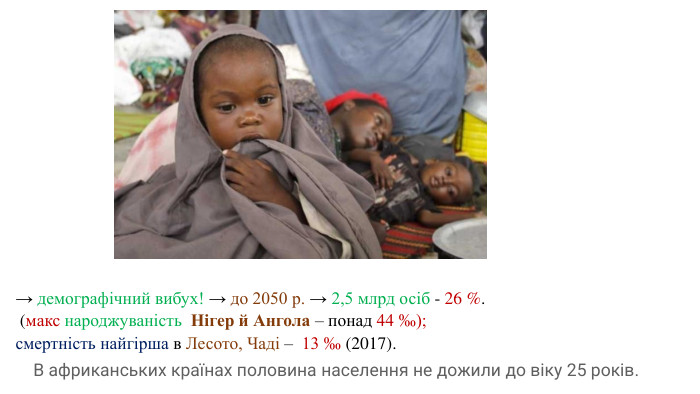 → демографічний вибух! → до 2050 р. → 2,5 млрд осіб - 26 %. (макс народжуваність Нігер й Ангола – понад 44 ‰); смертність найгірша в Лесото, Чаді – 13 ‰ (2017). В африканських країнах половина населення не дожили до віку 25 років.