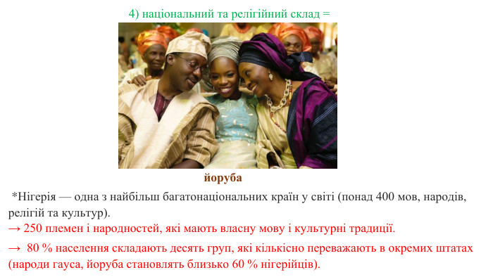  *Нігерія — одна з найбільш багатонаціональних країн у світі (понад 400 мов, народів, релігій та культур). → 250 племен і народностей, які мають власну мову і культурні традиції. → 80 % населення складають десять груп, які кількісно переважають в окремих штатах (народи гауса, йоруба становлять близько 60 % нігерійців). 4) національний та релігійний склад = йоруба