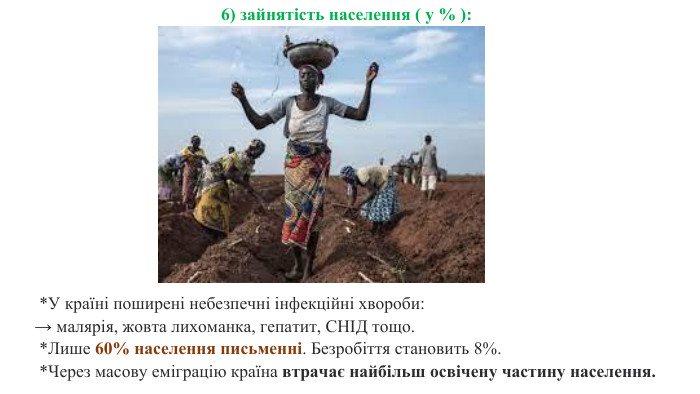  *У країні поширені небезпечні інфекційні хвороби: → малярія, жовта лихоманка, гепатит, СНІД тощо.  *Лише 60% населення письменні. Безробіття становить 8%. *Через масову еміграцію країна втрачає найбільш освічену частину населення.6) зайнятість населення ( у % ): 
