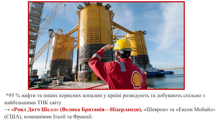  *95 % нафти та інших корисних копалин у країні розвідують та добувають спільно з найбільшими ТНК світу → «Роял Датч Шелл» (Велика Британія—Нідерланди), «Шеврон» та «Ексон Мобайл» (США), компаніями Італії та Франції.